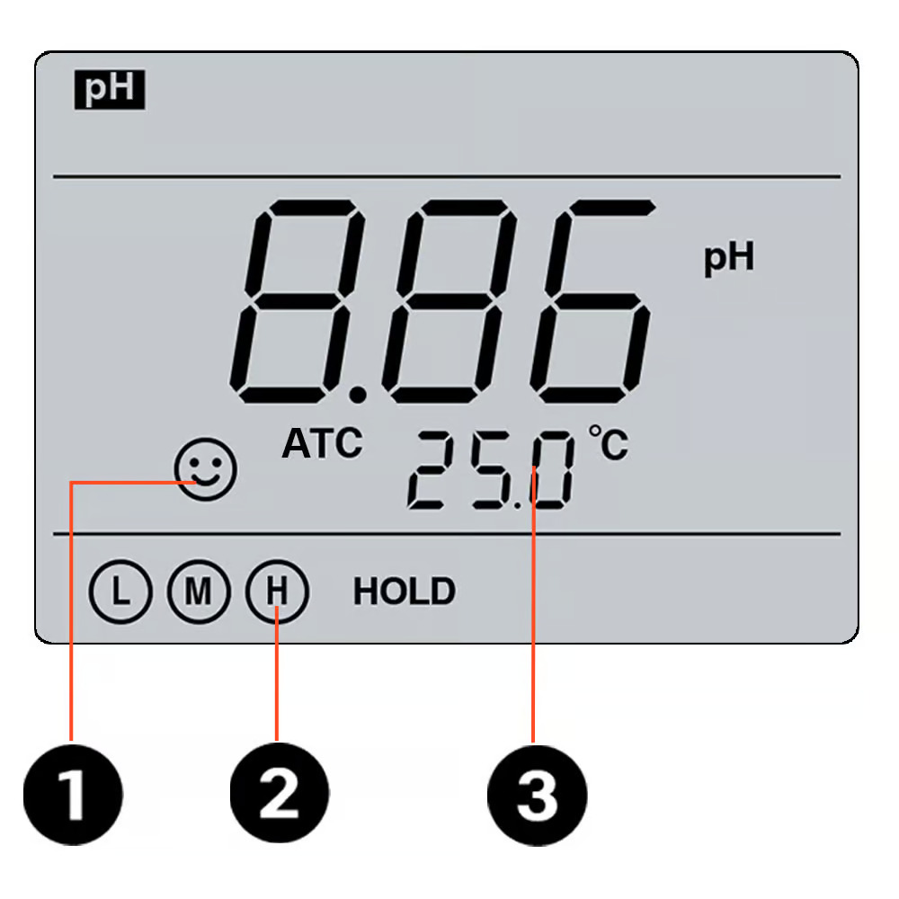 Artboard 2 | EC850 Portable Conductivity/TDS Meter
