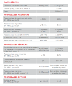 4 | SUPERFICIE FENOLICA PARA LABORATORIO