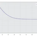 ap_10l_me1_60hz