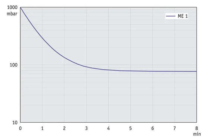ap_10l_me1_60hz