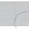 sv_me1_50hz_2