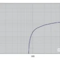 sv_me1_60hz_2